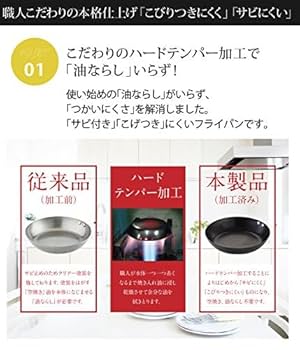 Amazon｜藤田金属 スイト こだわり職人 日本製 使いやすい 鉄